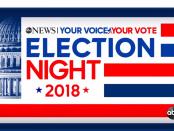 Thema Election Night ABC News