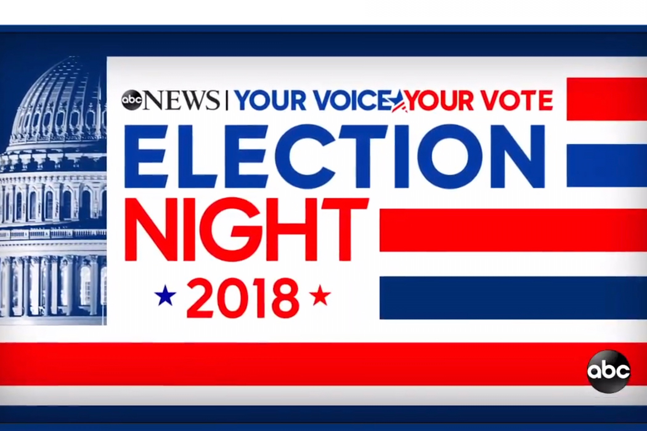 Thema Election Night ABC News